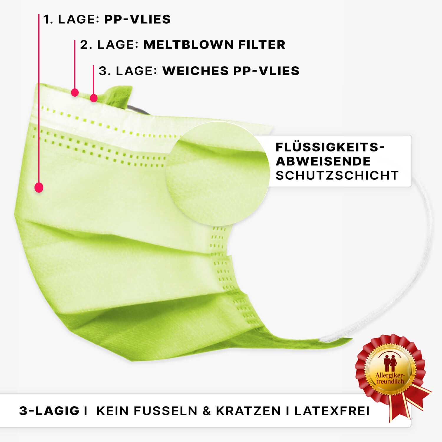 ARNOMED Type IIR Kirurgisk Ansigtsmaske - Kirurgisk Ansigtsmaske med Elastik | Pink