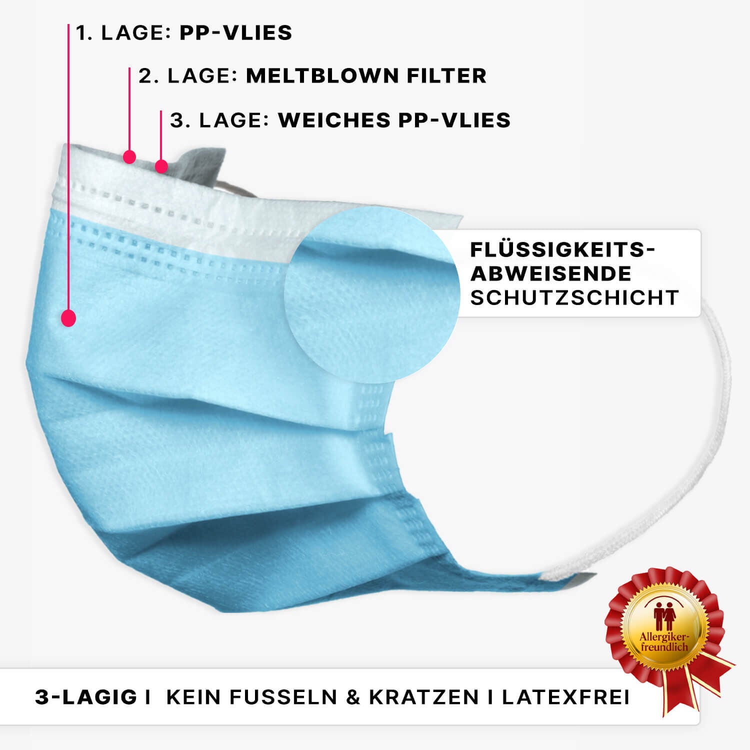 ARNOMED Type IIR Kirurgisk Ansigtsmaske - Kirurgisk Ansigtsmaske med Elastik | Pink