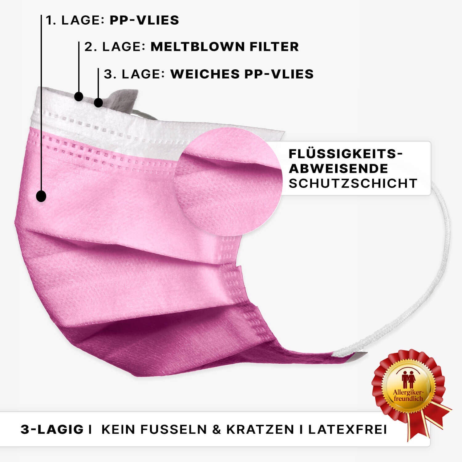 ARNOMED Type IIR Kirurgisk Ansigtsmaske - Kirurgisk Ansigtsmaske med Elastik | Pink