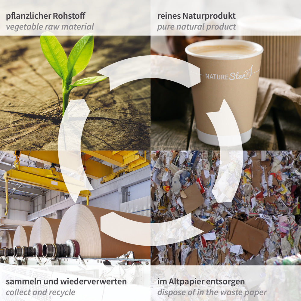 Økologiske kaffekopper kun papir | pap