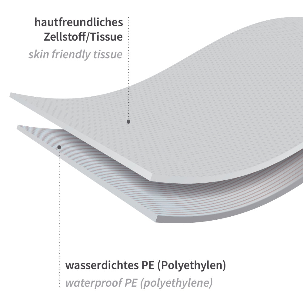 Hygostar Betræk til medicinske brikse i ruller | papir, PE-belægning